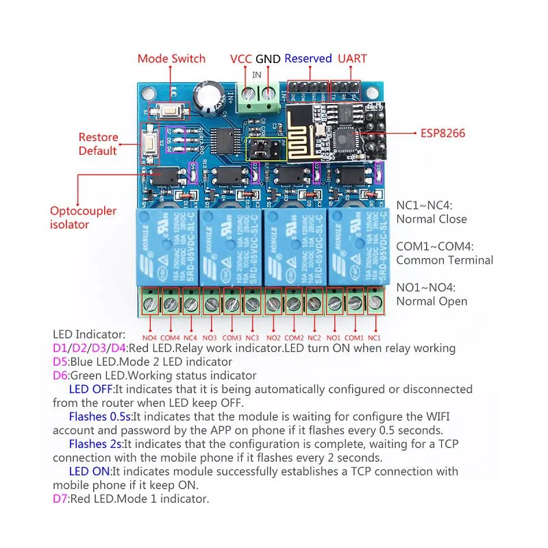 ESP8266 ESP-01 5V 4-Channels WiFi Relay Module for Home Remote Control Switch