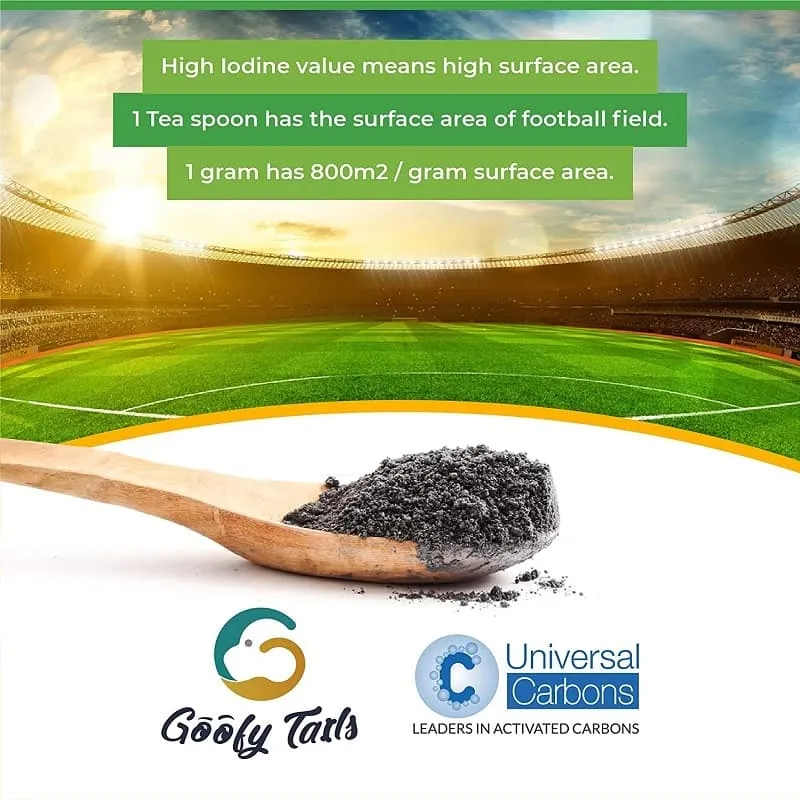 Goofy Tails Activated Charcoal Litter Fresh Deodorizer- 200g