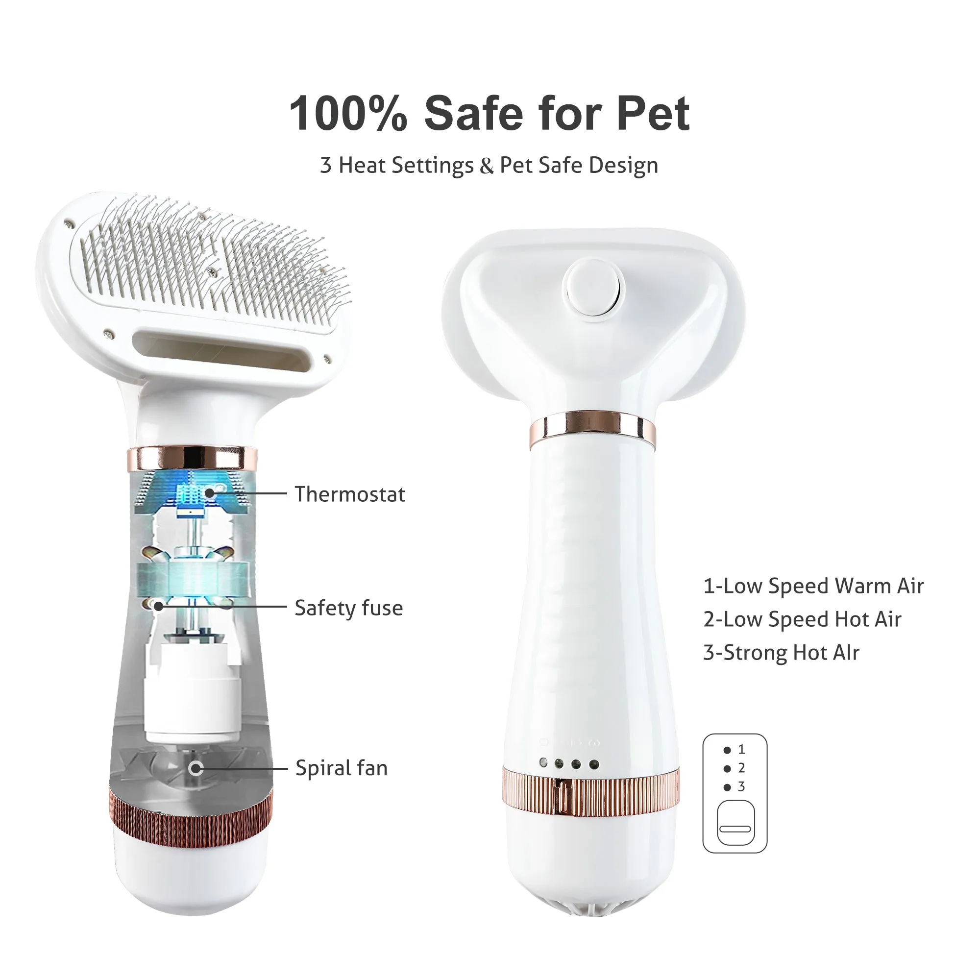 Pet Hair Dryer, Portable Dog Grooming Hair Dryer with Self Cleaning Slicker Brush