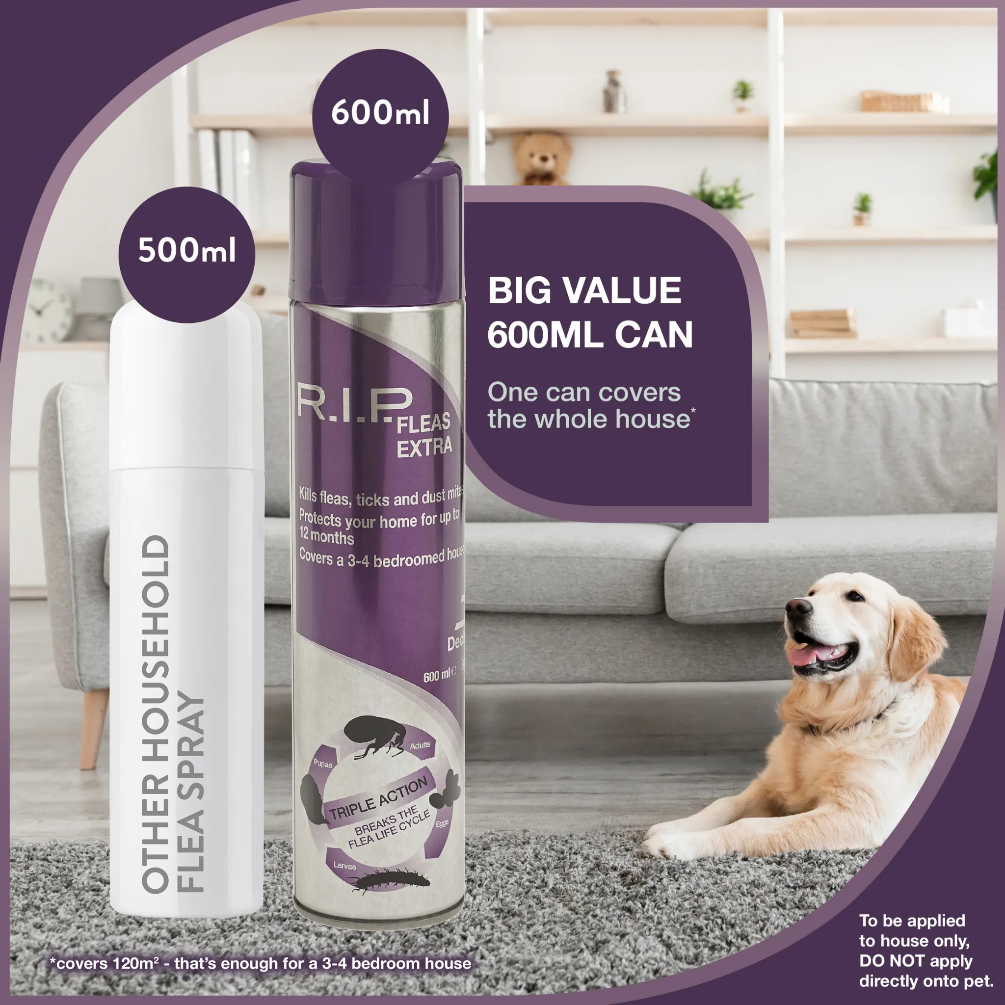 RIP Fleas Extra Household Flea Spray (600ml)