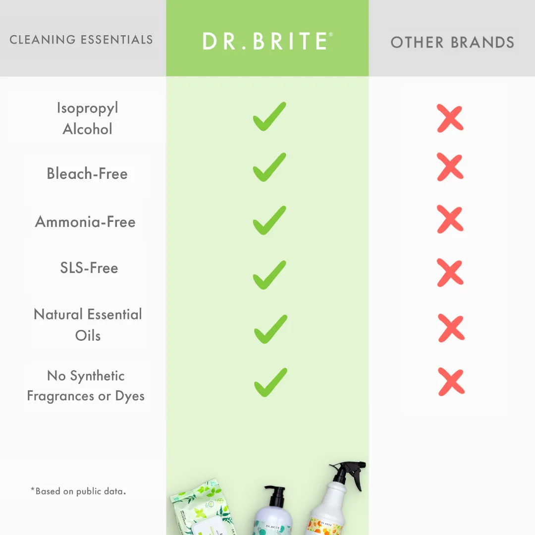 Unscented Hand Wipes