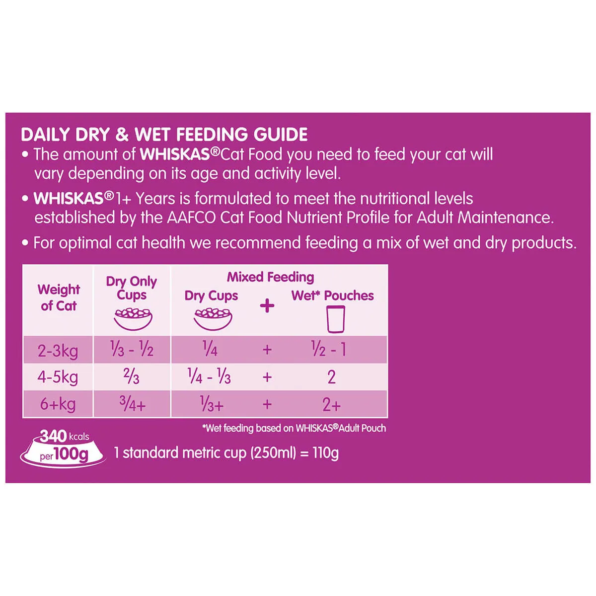 Whiskas Chicken & Rabbit Adult Dry Cat Food 6.5kg
