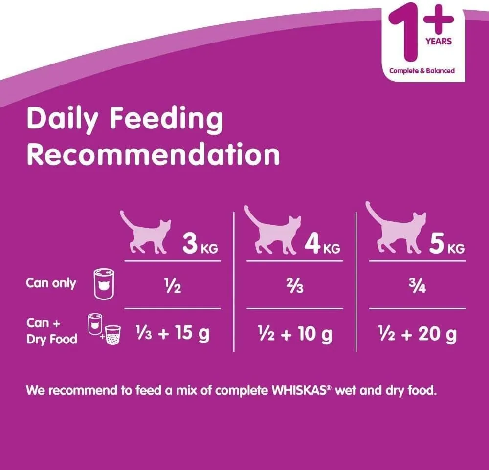 Whiskas Poultry Selection in Jelly Wet Cat Food